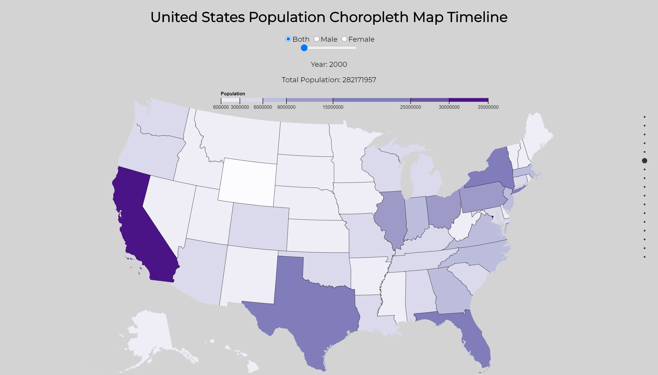 Data Visualization Project